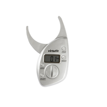 Vetmeters en meetlinten
