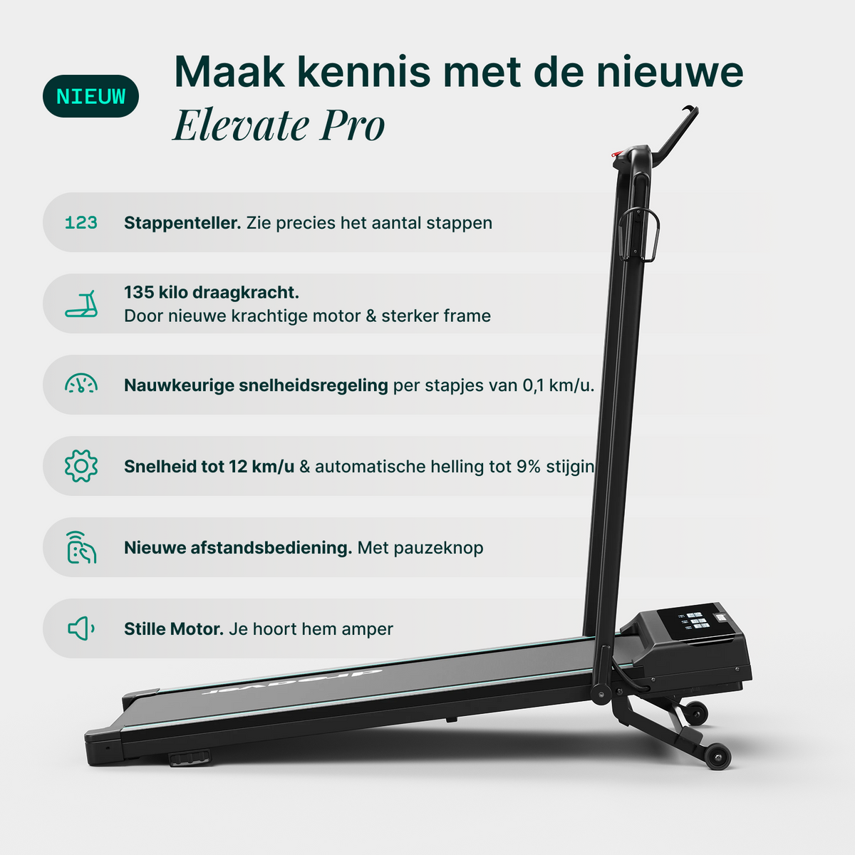 Dreaver Elevate Pro Loopband - Inklapbaar - Voor Thuis - Tweedekans