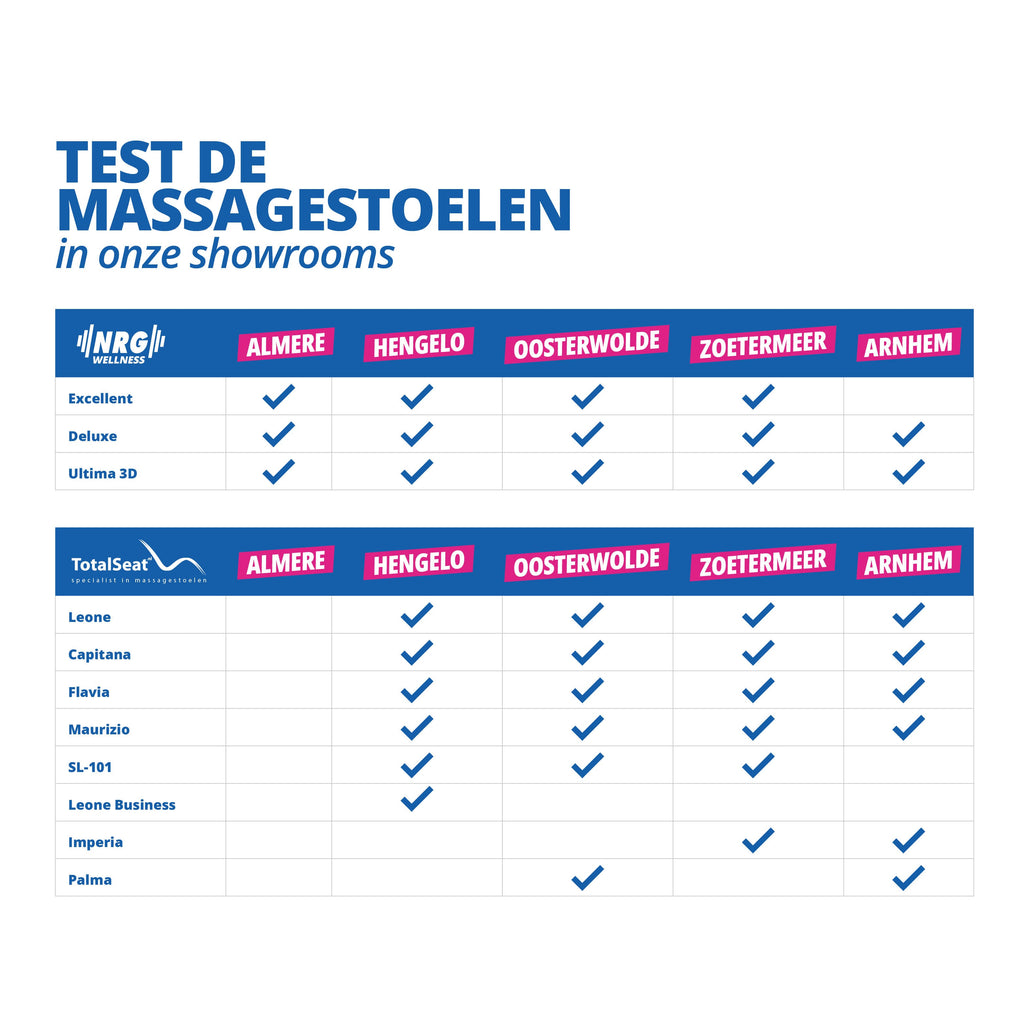 NRG Wellness Massagestoel Excellent - Zwart