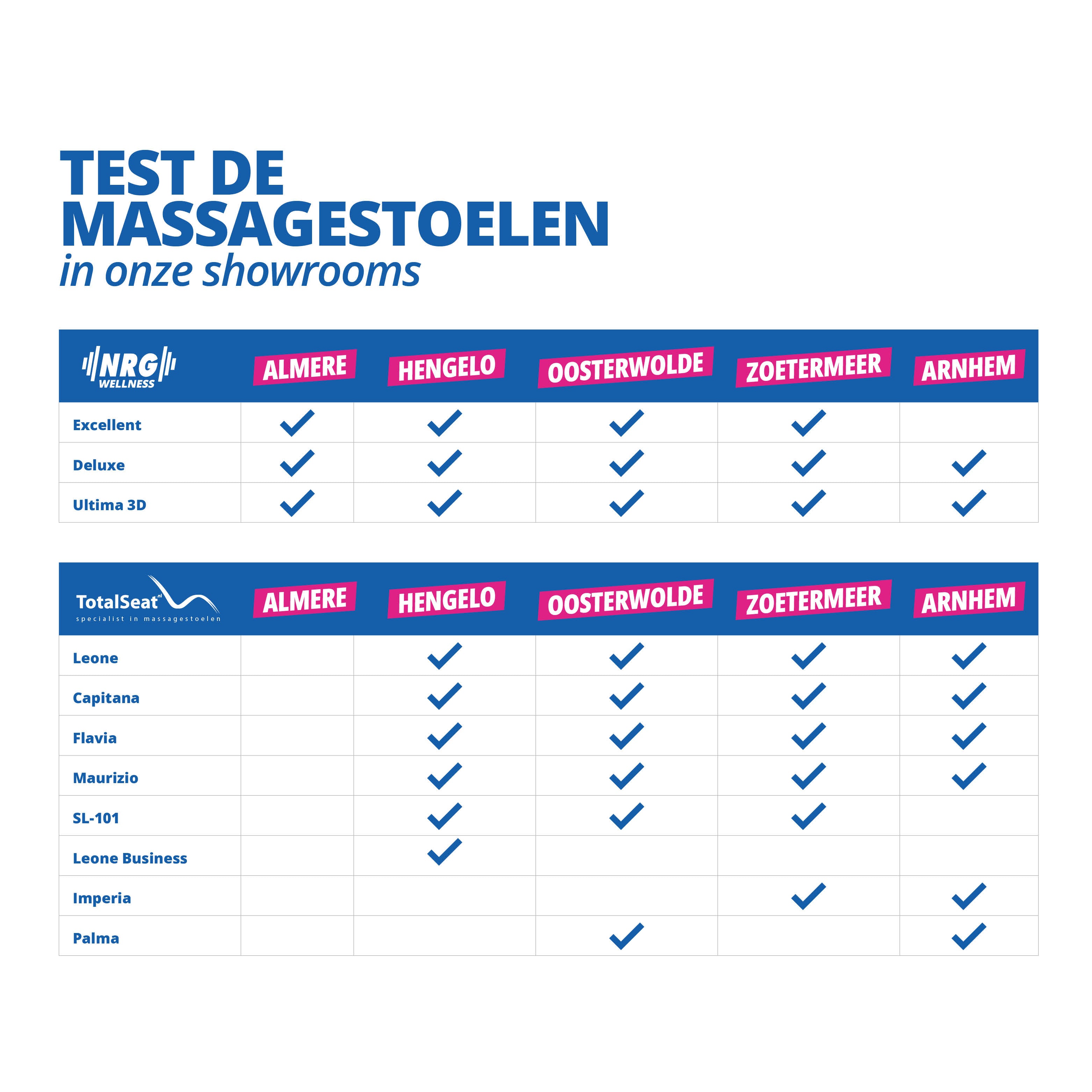 TotalSeat Massagestoel Maurizio - Zwart