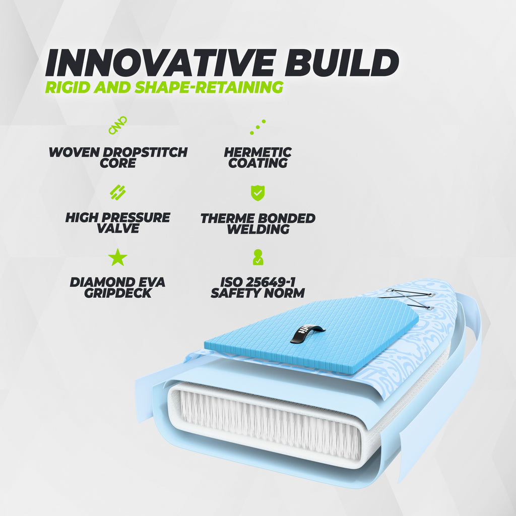 VirtuFit Supboard Splash 255 - Wave Blue - Met accessoires en draagtas - Tweedekans