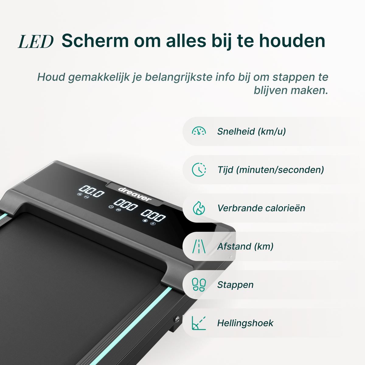 Dreaver Elevate One Walking Pad - met Stappenteller - Tweedekans