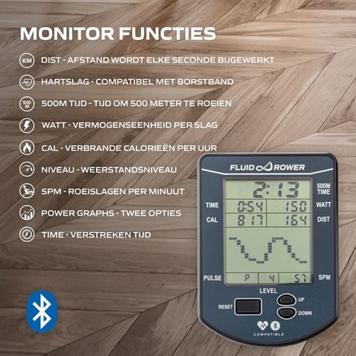 Fluid Rower Fitness Apollo Pro V Roeitrainer sfeerbeeld