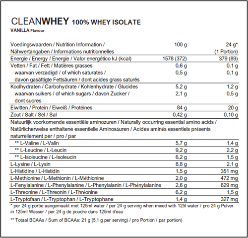 Powerbar Clean 100% Whey Isolate - Vanille - 570 gr-2