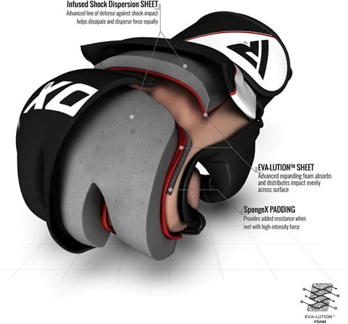 RDX Sports Grappling Gloves - Zwart - L-3