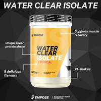 Infographic Water Clear Isolate Tropical