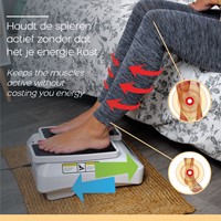 BioEnergiser LegEX Beentrainer met afstandsbediening-2