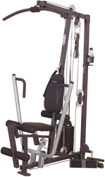 Body-Solid G1S Selectorized Gym