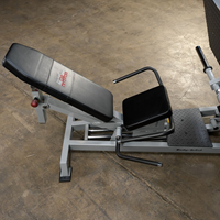leverage fitwinkel