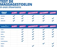 overzicht-massagestoelen-showroom