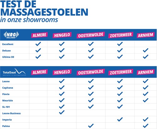 overzicht-massagestoelen-showroom