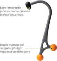 AcuCurve Cane Inforgraphic