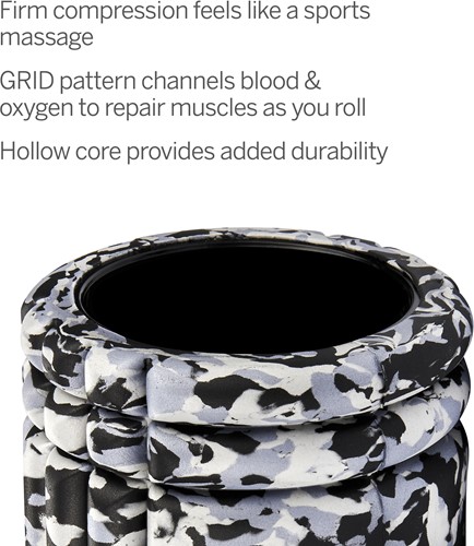 Foamroller The Grid 1.0 inforgraphic