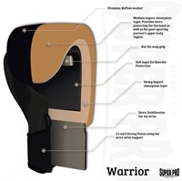 Super Pro Combat Gear Warrior Lederen (Kick)Bokshandschoenen - Zwart/Wit